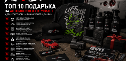 Топ 10 подаръка за автомобилен ентусиаст – идеи, които всеки фен на колите ще оцени